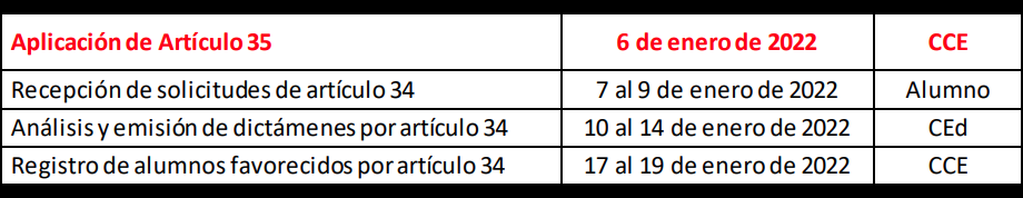 calendario articulo 35